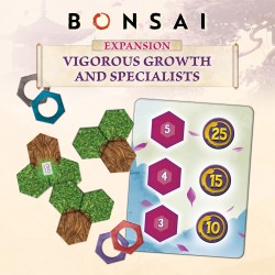 Bonsai: Vigorous Growth And Specialists